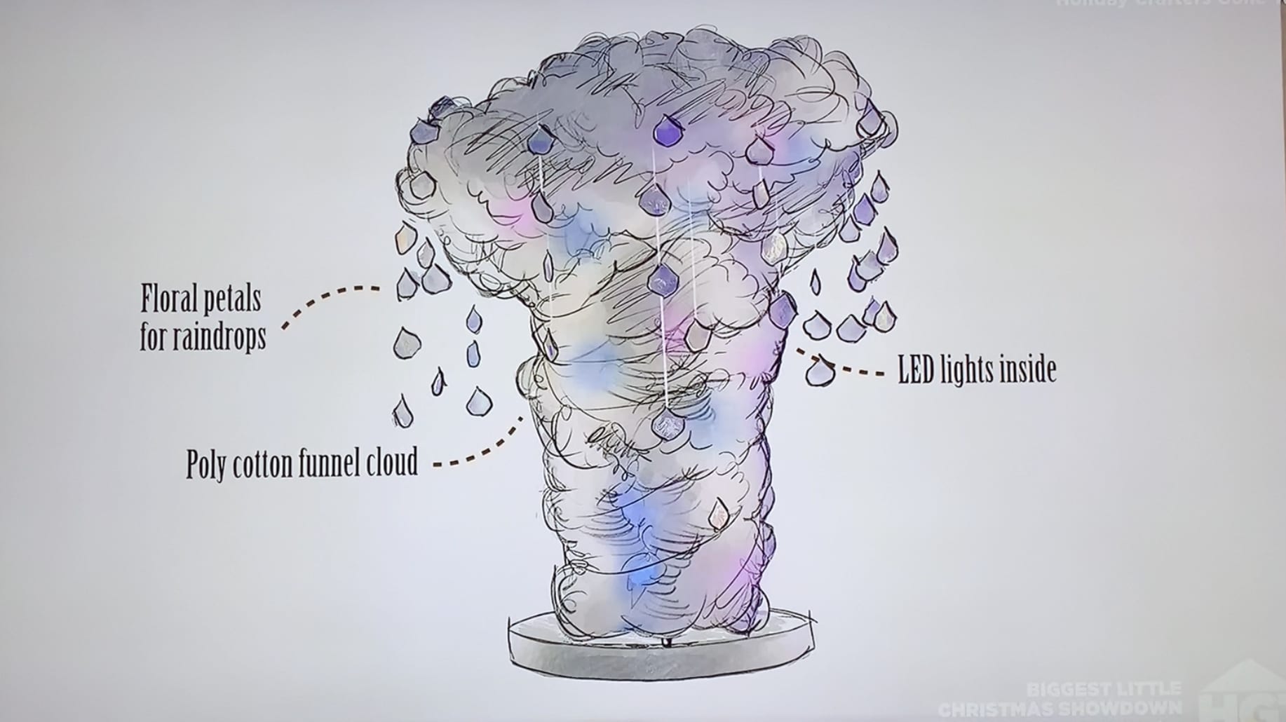 Illustration of Storm unique holiday themed centerpiece HGTV